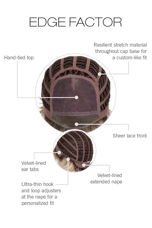 Edge Factor Wig by Gabor cap construction