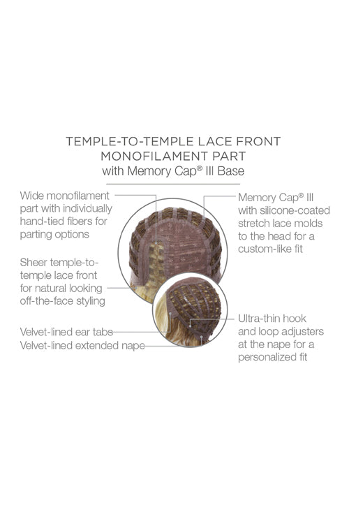 Easy Does It by Raquel Welch cap construction