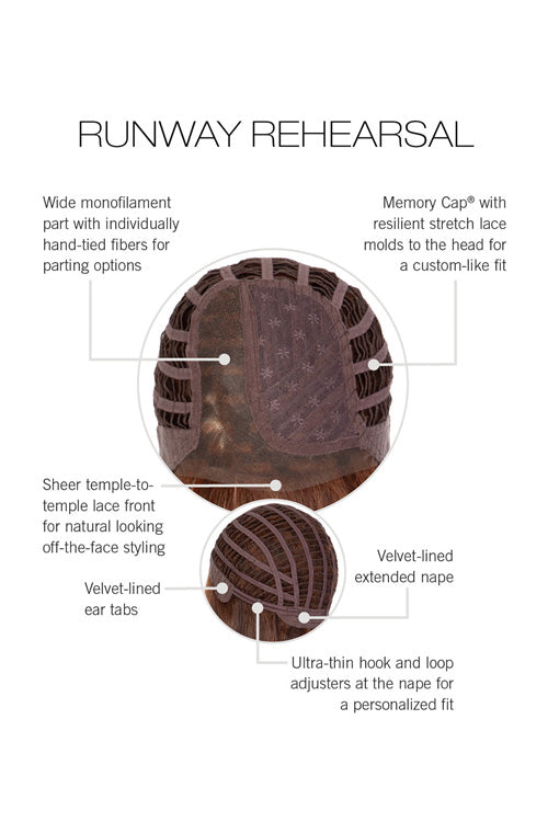 Runway Rehearsal Wig by Raquel Welch cap construction