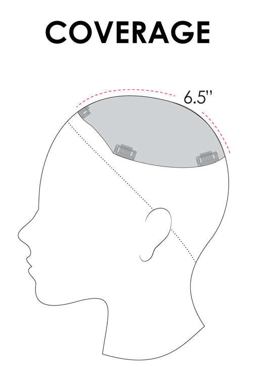 Top Crown by Jon Renau - coverage