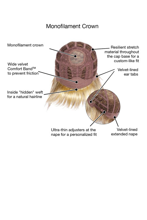 Cameo Cut by Gabor - Cap Construction