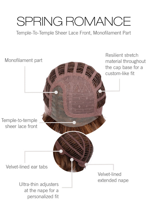 Spring Romance by Gabor - Cap Construction
