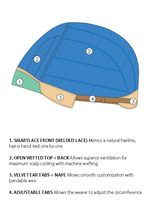 Idalia by Jon Renau - Cap Construction