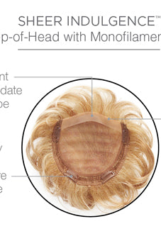 Lyric by Raquel Welch cap