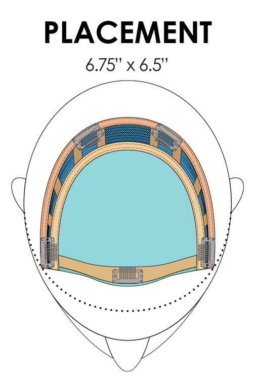 Top Notch by Jon Renau - placement