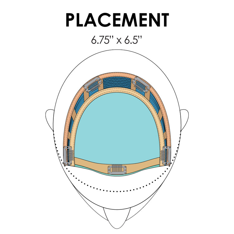 Top Notch by Jon Renau - placement
