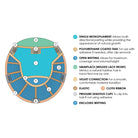 Top Smart 18" by Jon Renau - callout descriptions