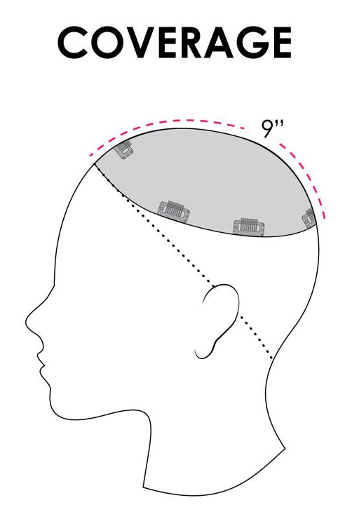 Top Smart Wavy 12" by Jon Renau - coverage