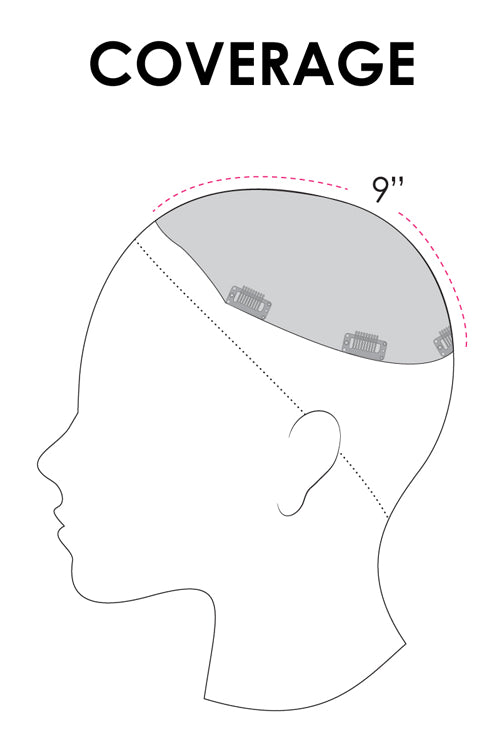 Top Style 12" by Jon Renau - coverage