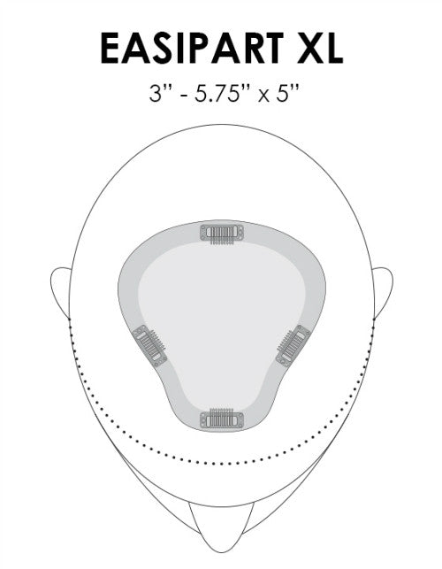 easiPart XL Coverage