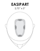 easiPart Placement and Size