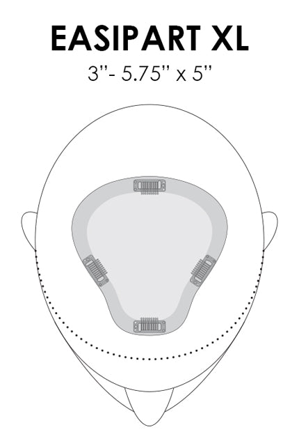 easiPart XL Placement and Size