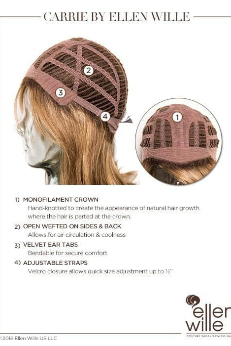 Carrie by Ellen Wille - Cap Construction