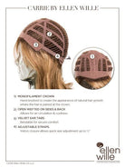 Carrie by Ellen Wille - Cap Construction
