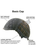 Razor Cut Shag Wig by TressAllure cap construction