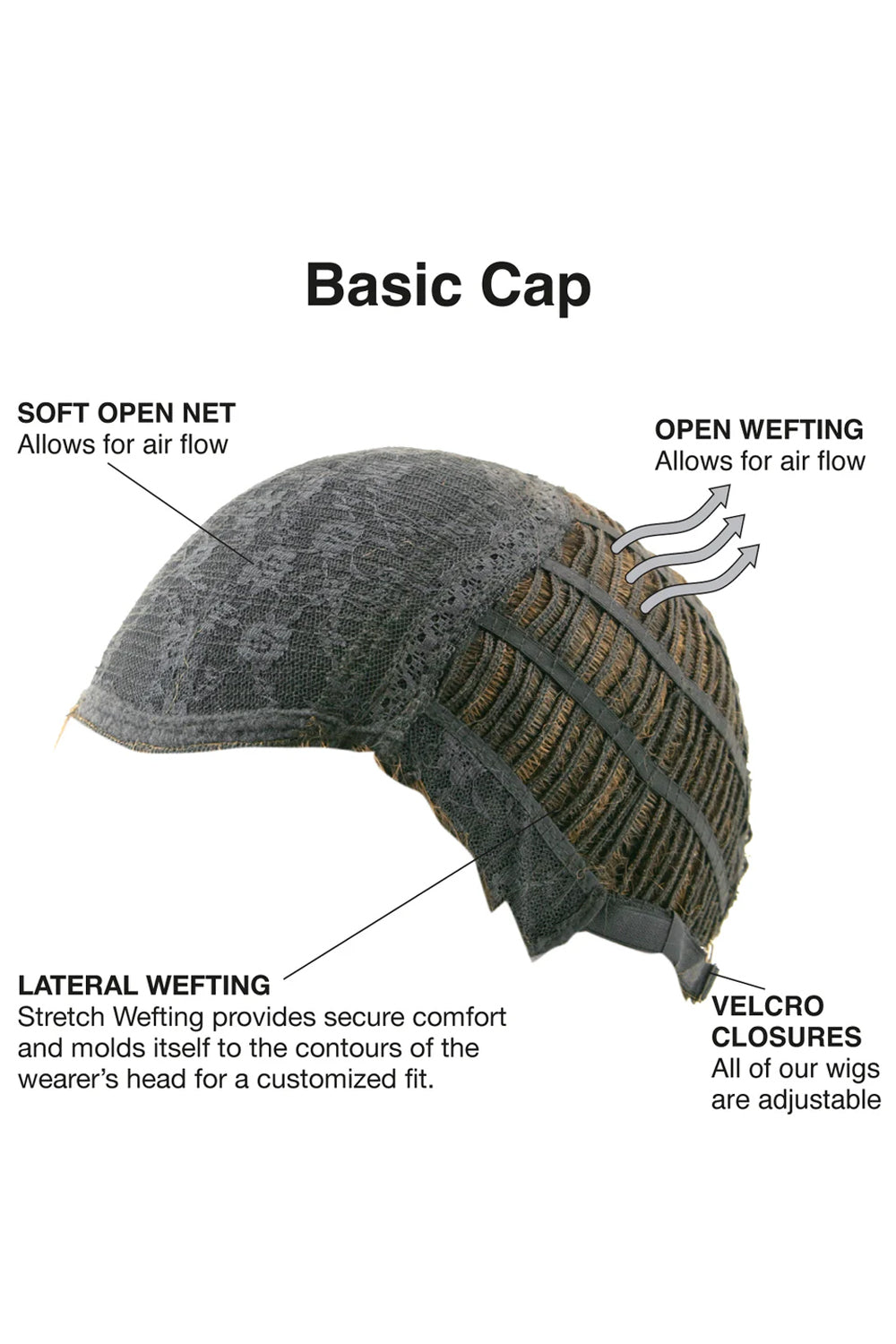 Flawless Waves Wig by TressAllure cap construction