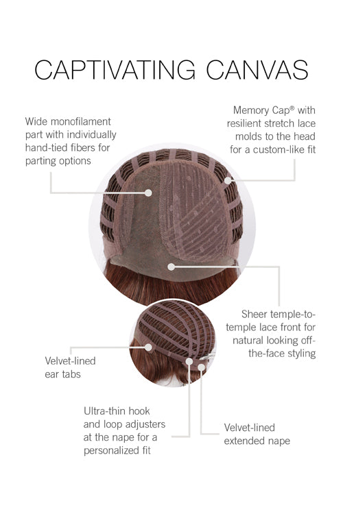 Captivating Canvas Wig by Raquel Welch cap construction