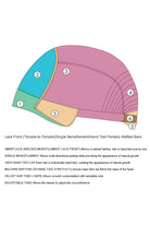 Demi Wig by Jon Renau cap construction