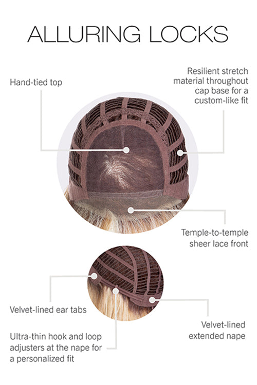 Alluring Locks by Gabor cap construction