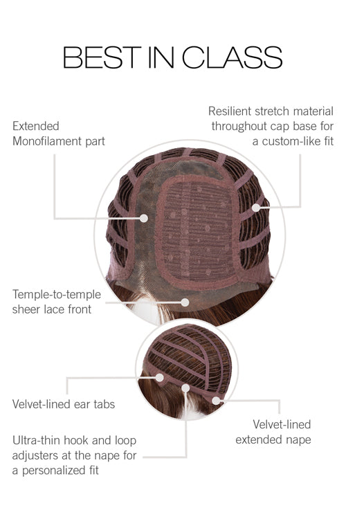 Best in Class cap construction