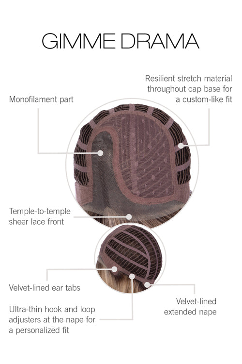 Gimme Drama by Gabor cap construction