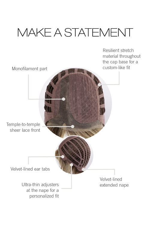 Make a Statement by Gabor cap construction