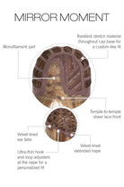 Mirror Moment Wig by Gabor in cap construction