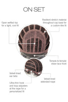 On Set Wig by Gabor cap construction