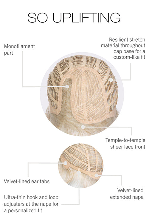 So Uplifting by Gabor cap construction