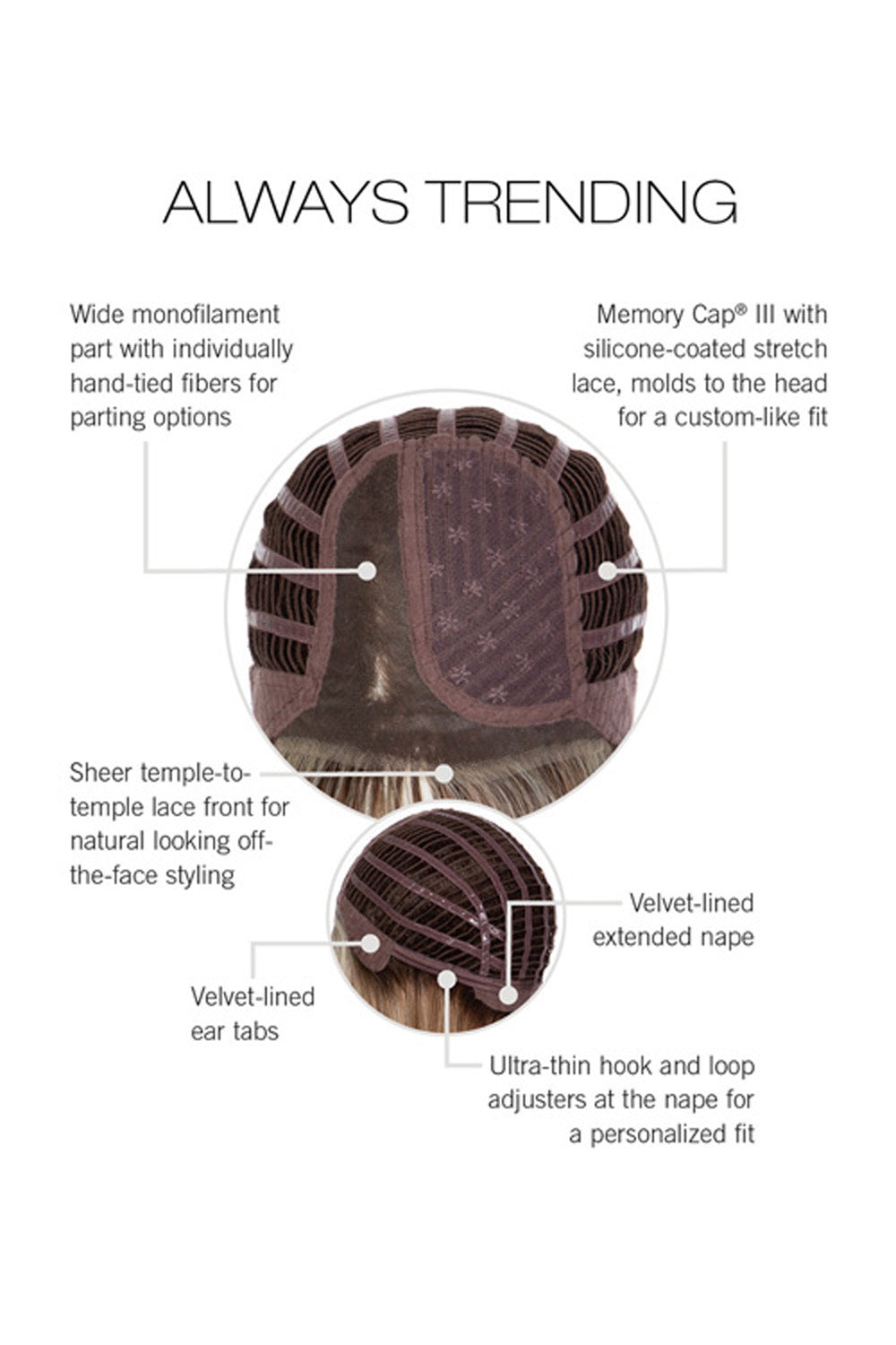 Always Trending Wig by Raquel Welch in Ginger Brown (RL5/27)