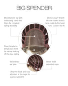 Big Spender by Raquel Welch cap construction