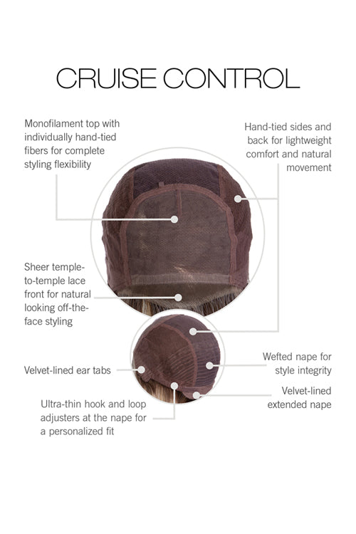 Cruise Control Wig by Raquel Welch cap construction