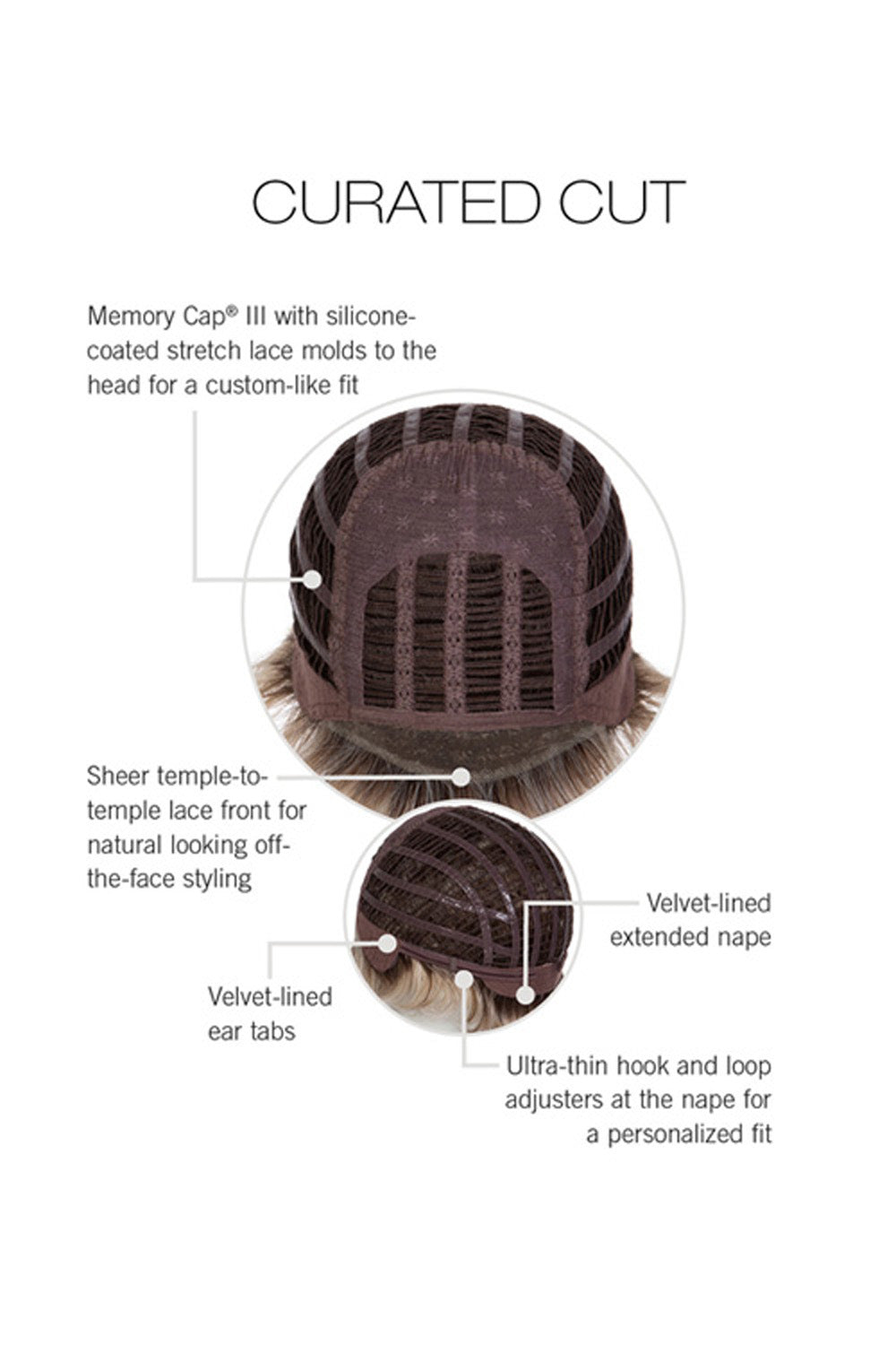 Curated Cut Synthetic Wig by Raquel Welch cap construction