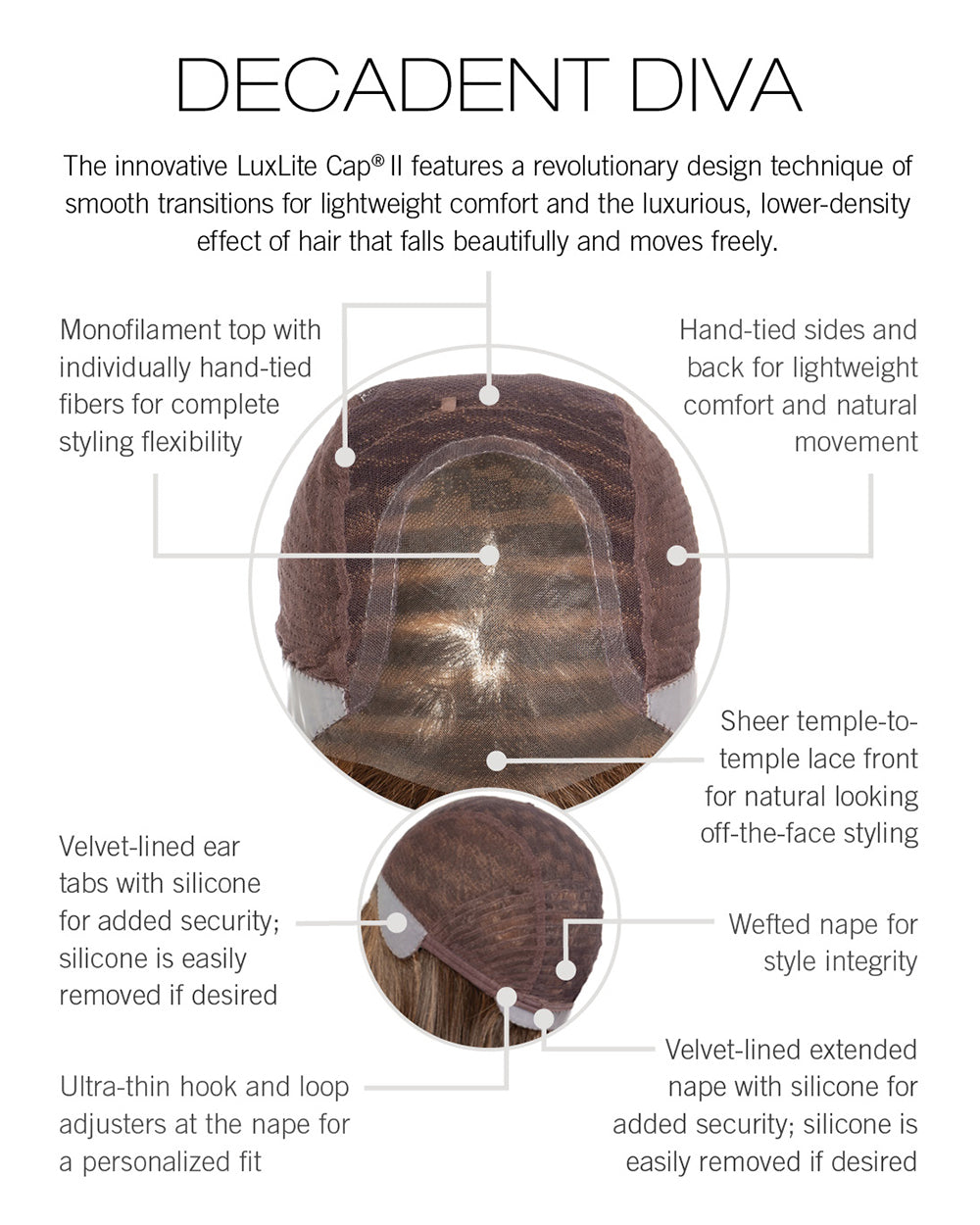 Decadent Diva Wig by Raquel Welch cap construction