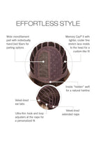 Effortless Style by Raquel Welch cap construction