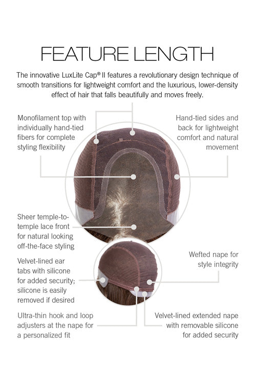 Feature Length Wig by Raquel Welch cap construction
