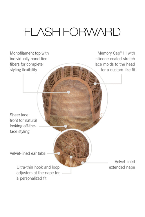 Flash Forward Wig by Raquel Welch cap construction