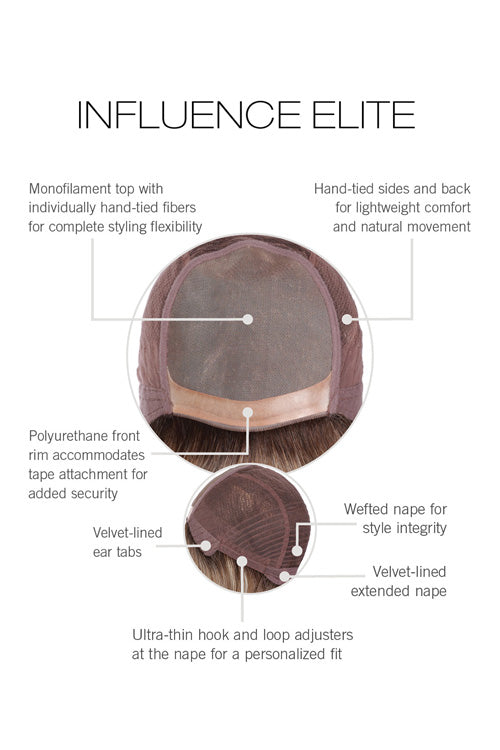 Influence Elite by Raquel Welch cap construction