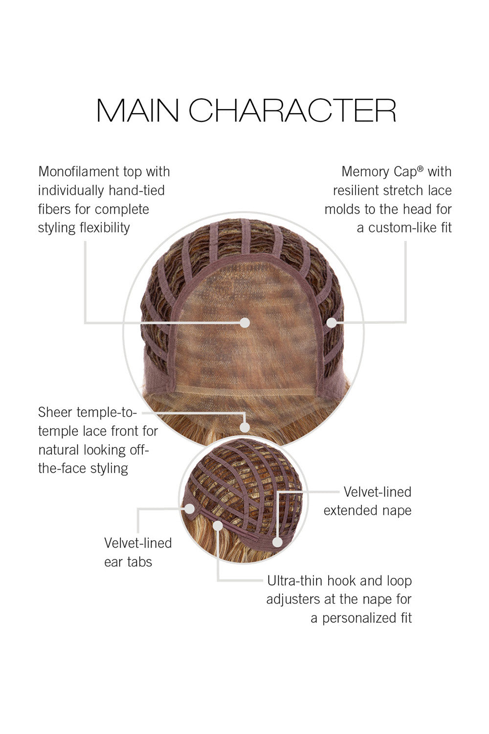 Main Character Wig by Raquel Welch cap construction