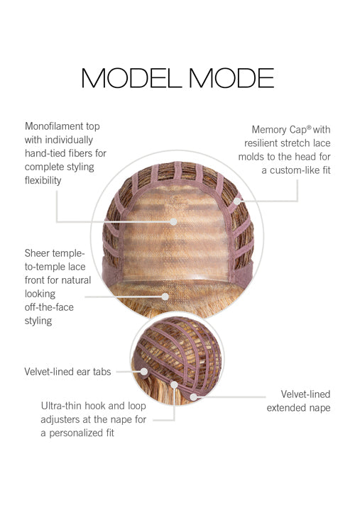 Model Mode Wig by Raquel Welch cap construction