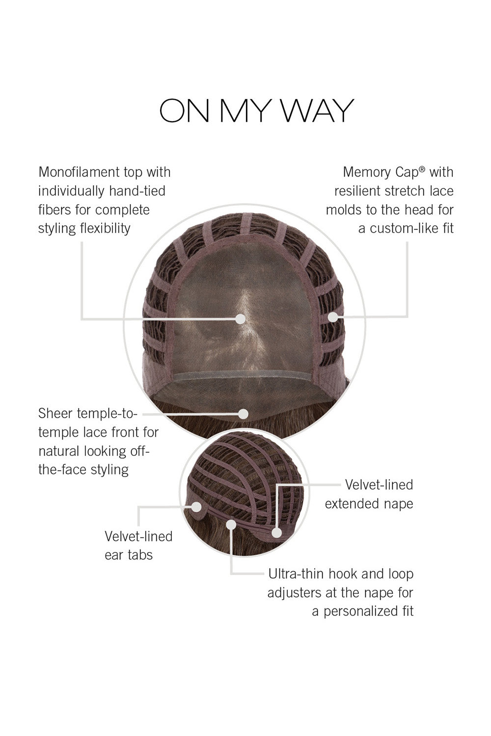 On My Way Wig by Raquel Welch cap construction