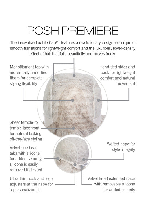 Posh Premiere Wig by Raquel Welch cap construction