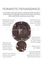 Romantic Renaissance Wig by Raquel Welch in cap construction