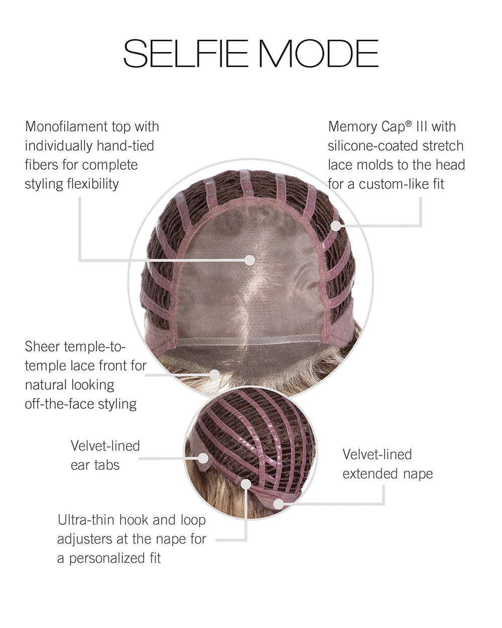 Selfie Mode by Raquel Welch cap construction