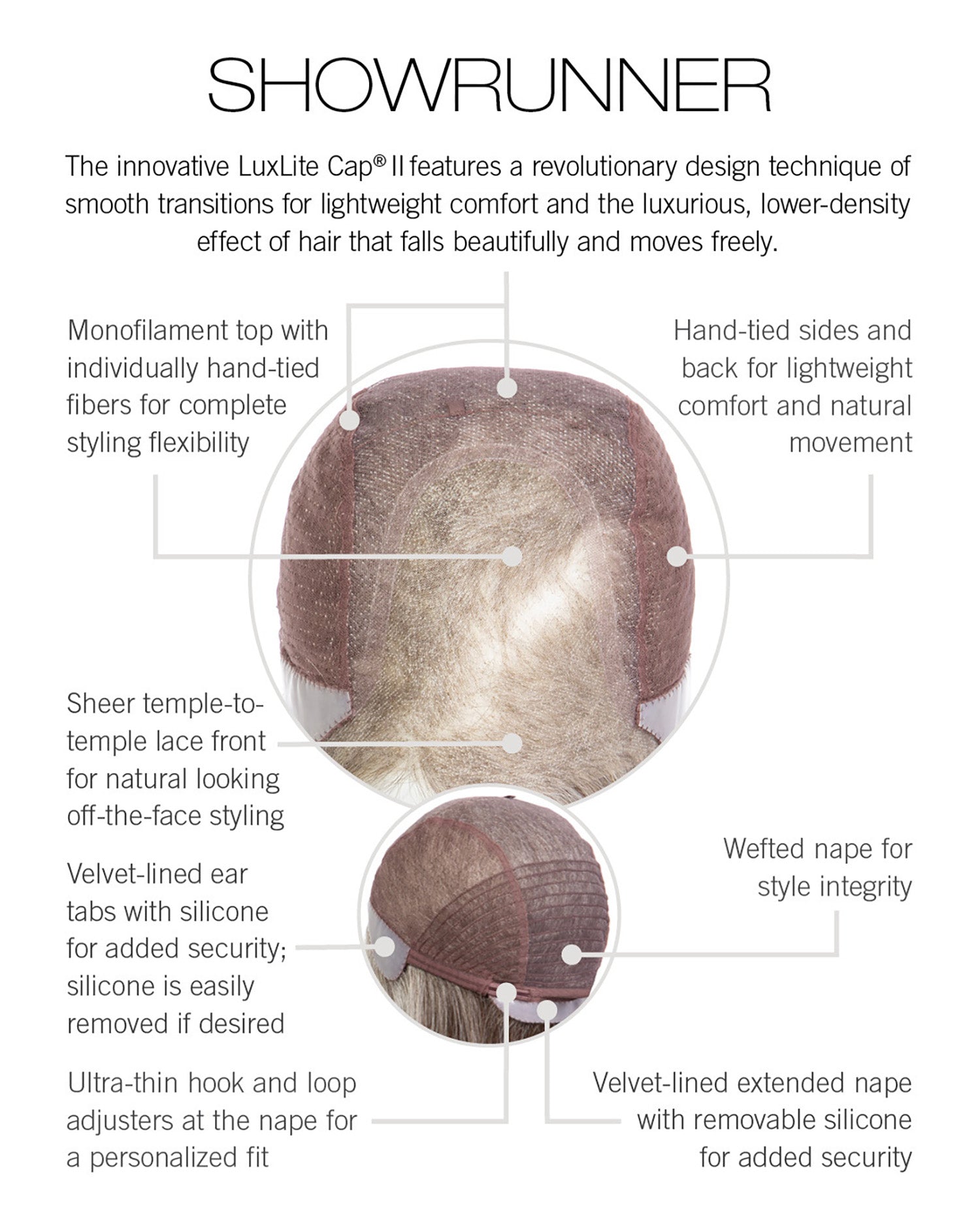 Showrunner Wig by Raquel Welch cap construction