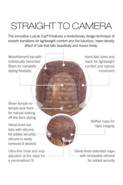 Straight To Camera Wig by Raquel Welch cap construction