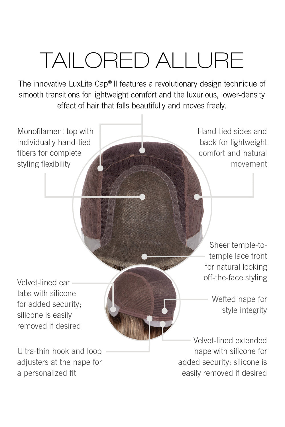 Tailored Allure Wig by Raquel Welch cap construction