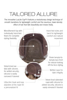 Tailored Allure Wig by Raquel Welch cap construction