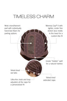 Timeless Charm by Raquel Welch cap construction