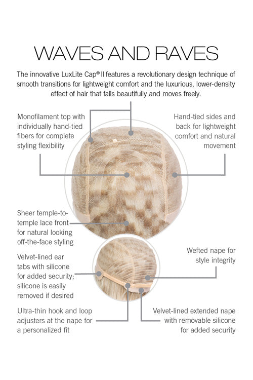 Waves And Raves Wig by Raquel Welch cap construction
